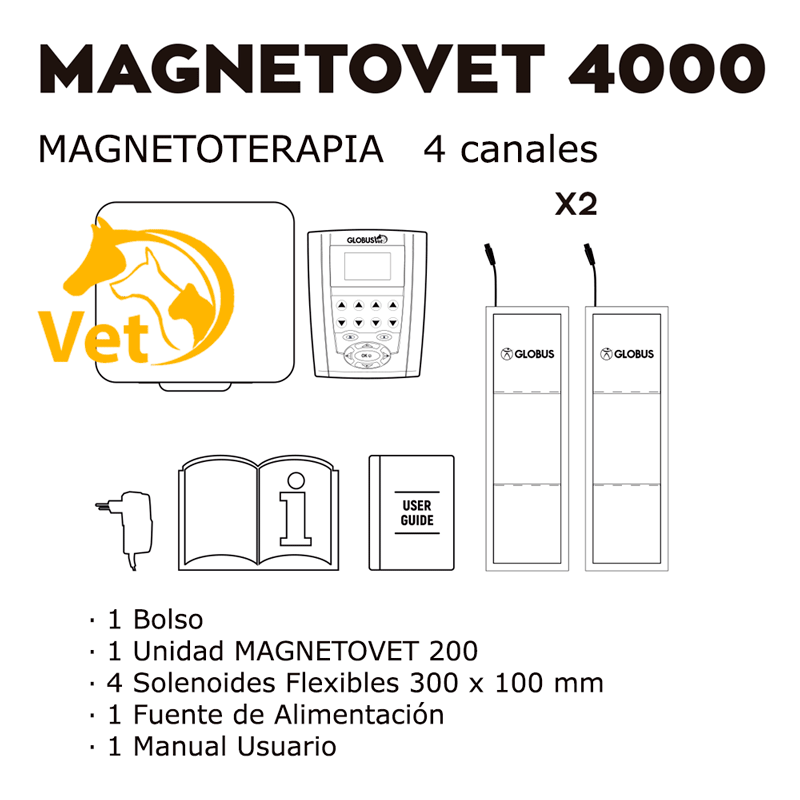 magneto vet perros