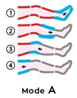 Tabla Para posts IG Tabla Para posts IG