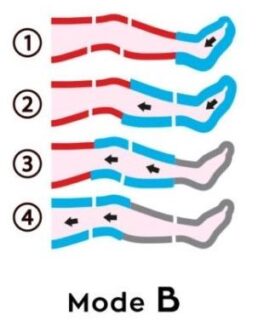 Tabla Para posts IG Tabla Para posts IG
