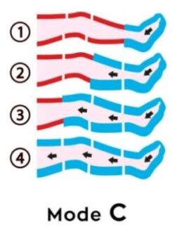 modo-c-presoterapia modo-c-presoterapia