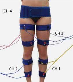 Kit 8 Bandas Conductoras más Fast Band Kit 8 Bandas Conductoras más Fast Band