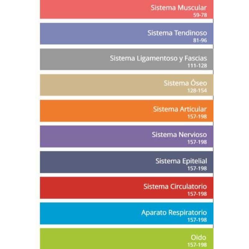 indice libro diatermia sistemas